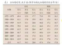 义乌市郢峪电子商务商行