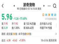 义乌市郢峪电子商务商行