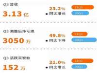 义乌市郢峪电子商务商行