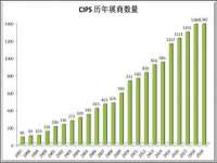 义乌市郢峪电子商务商行