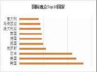 义乌市郢峪电子商务商行