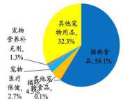 义乌市郢峪电子商务商行