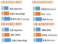 义乌市郢峪电子商务商行