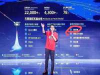 义乌市郢峪电子商务商行