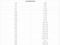 义乌市郢峪电子商务商行
