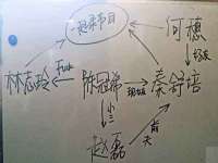 义乌市郢峪电子商务商行
