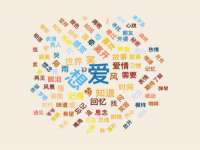 义乌市郢峪电子商务商行