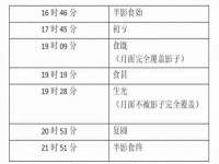义乌市郢峪电子商务商行