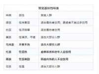 义乌市郢峪电子商务商行