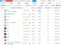 义乌市郢峪电子商务商行